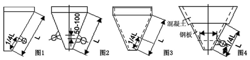 圖片3